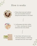 Personalized Letters From Your Pet Angel